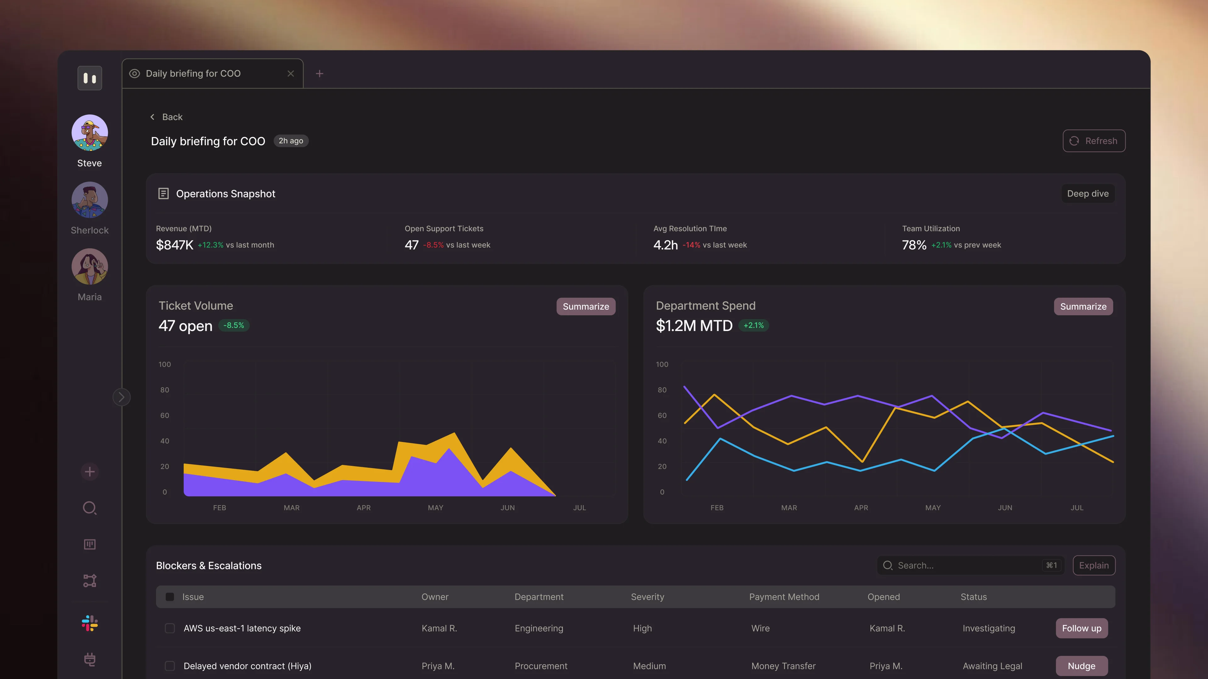 Agentic Dashboards
